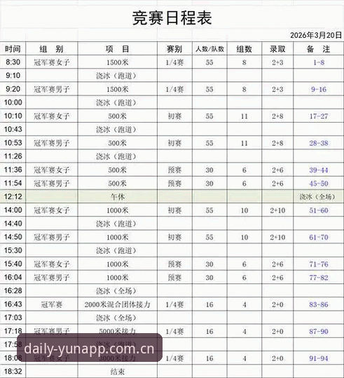 2026每天第一站中国赛事推送避坑实战指南：从入口到比分的完整操作手册