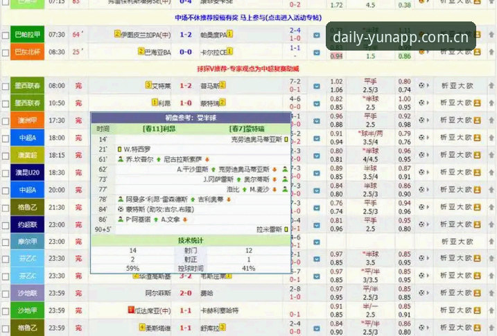 多数人打开赛事推送，第一件事是看比分，第二件事是刷新页面确认比分没看错。这个动作本身没有错，错在把推送当成了结果，而不是工具。真正的问题从来不是数据准不准——如果连基础比分都出错，产品早该下架了——而是你如何看待每天早晨这条推送在你信息流里的位置。